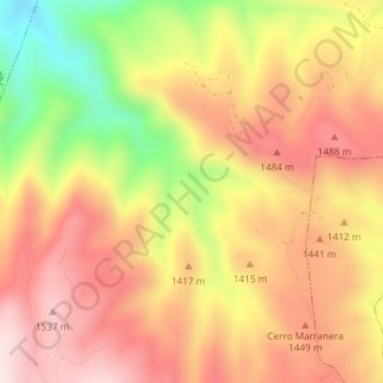 Carte topographique Sierra de Gádor, altitude, relief