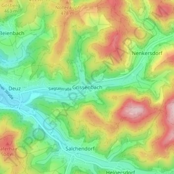 Carte topographique Grissenbach, altitude, relief