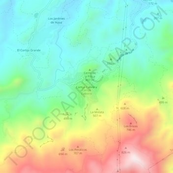 Carte topographique Cortijo Cabrera, altitude, relief