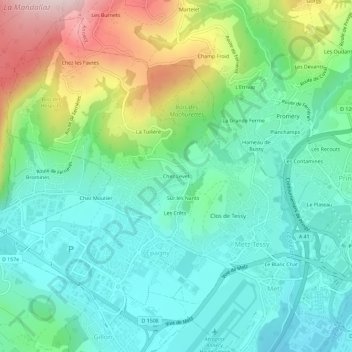 Carte topographique Chez Levet, altitude, relief
